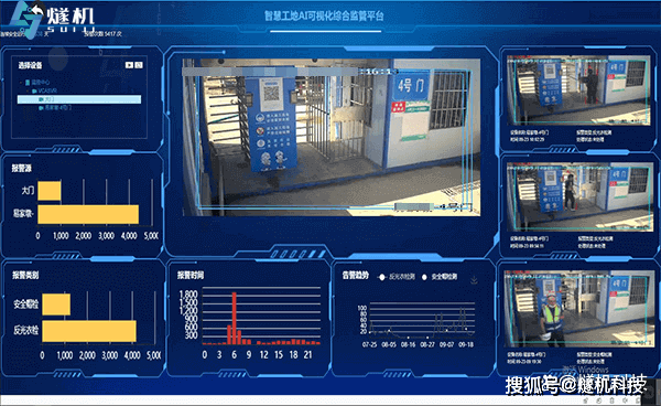 人工智能物联网报警系统的运用将愈来愈广泛