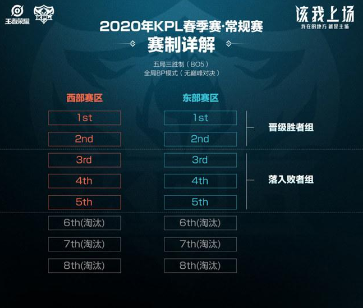 lck2017夏季赛直播平台