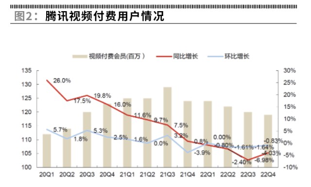 陌陌发布2019年财报：净利润同比增长5.5%，同比增5.5%